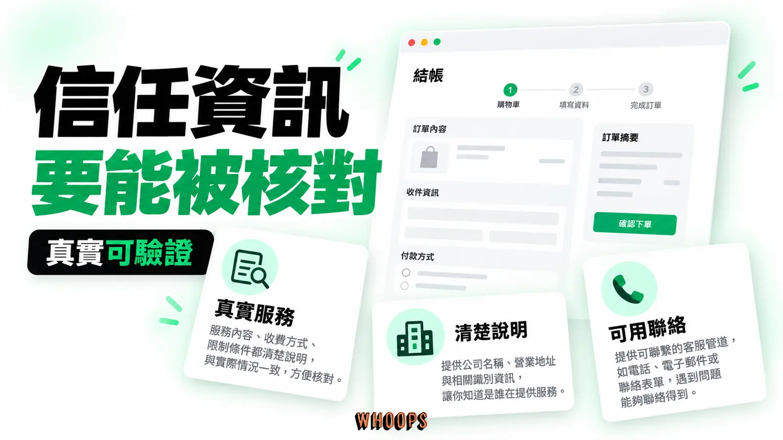 信任資訊要能被核對:真實服務、清楚說明、可用聯絡