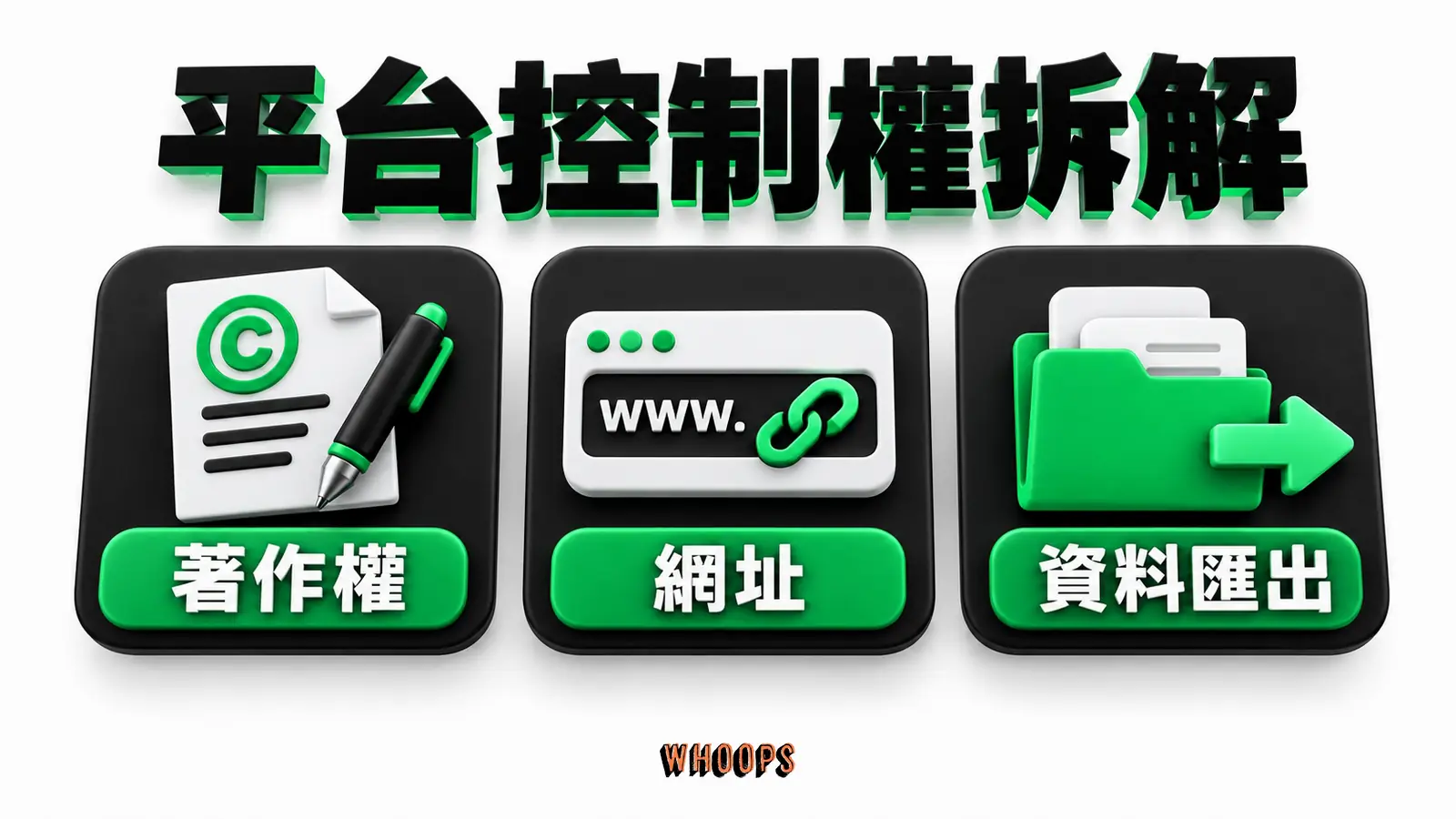 平台控制權拆解:著作權、網址、資料匯出。