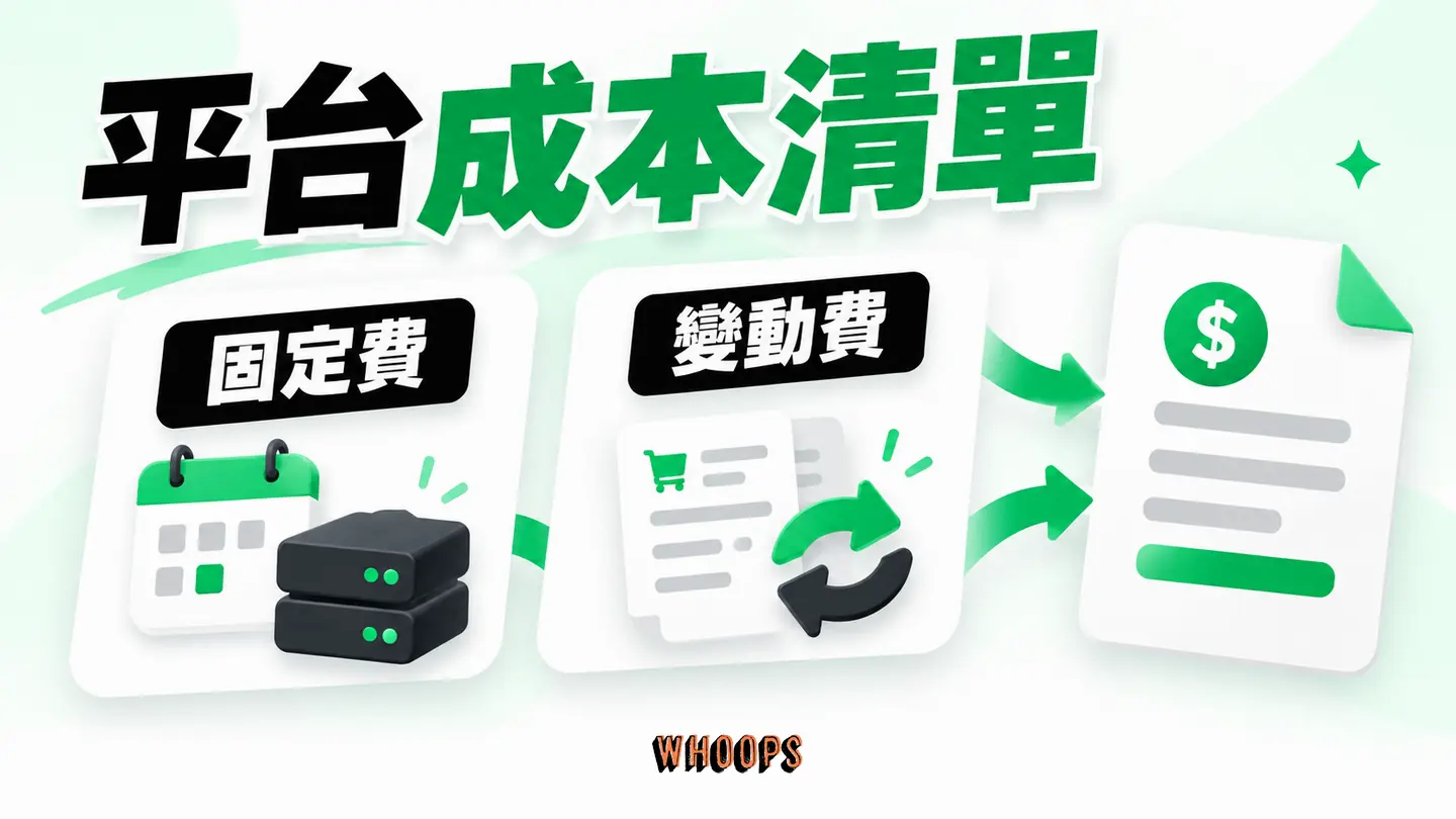 平台成本清單:月費、交易、App、主機與人力組成不同方案的總成本。
