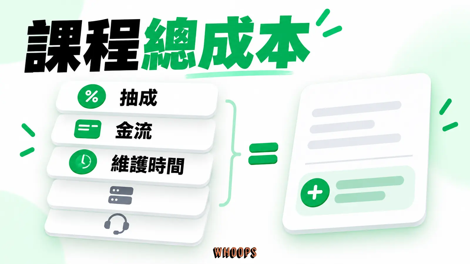 課程總成本:抽成、金流、維護時間。