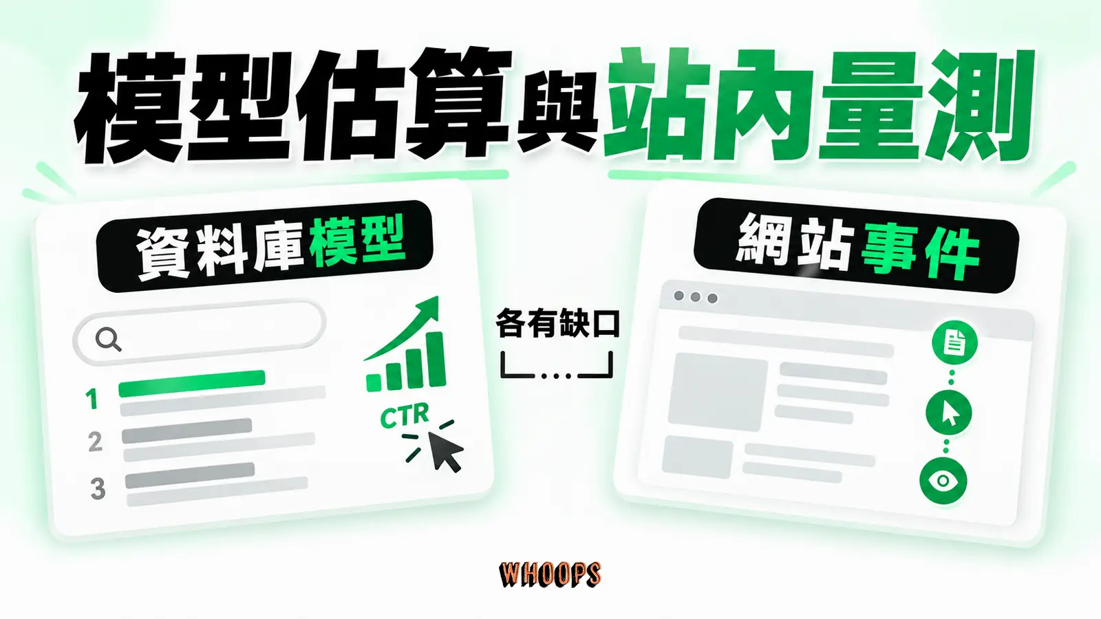 模型估算與站內量測:資料庫模型、網站事件、各有缺口
