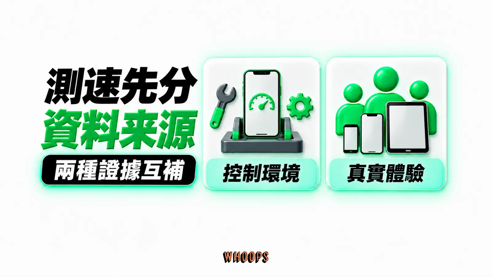 測速先分資料來源:控制環境、真實體驗