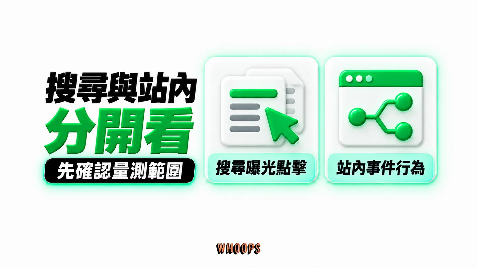 搜尋與站內分開看:搜尋曝光點擊、站內事件行為