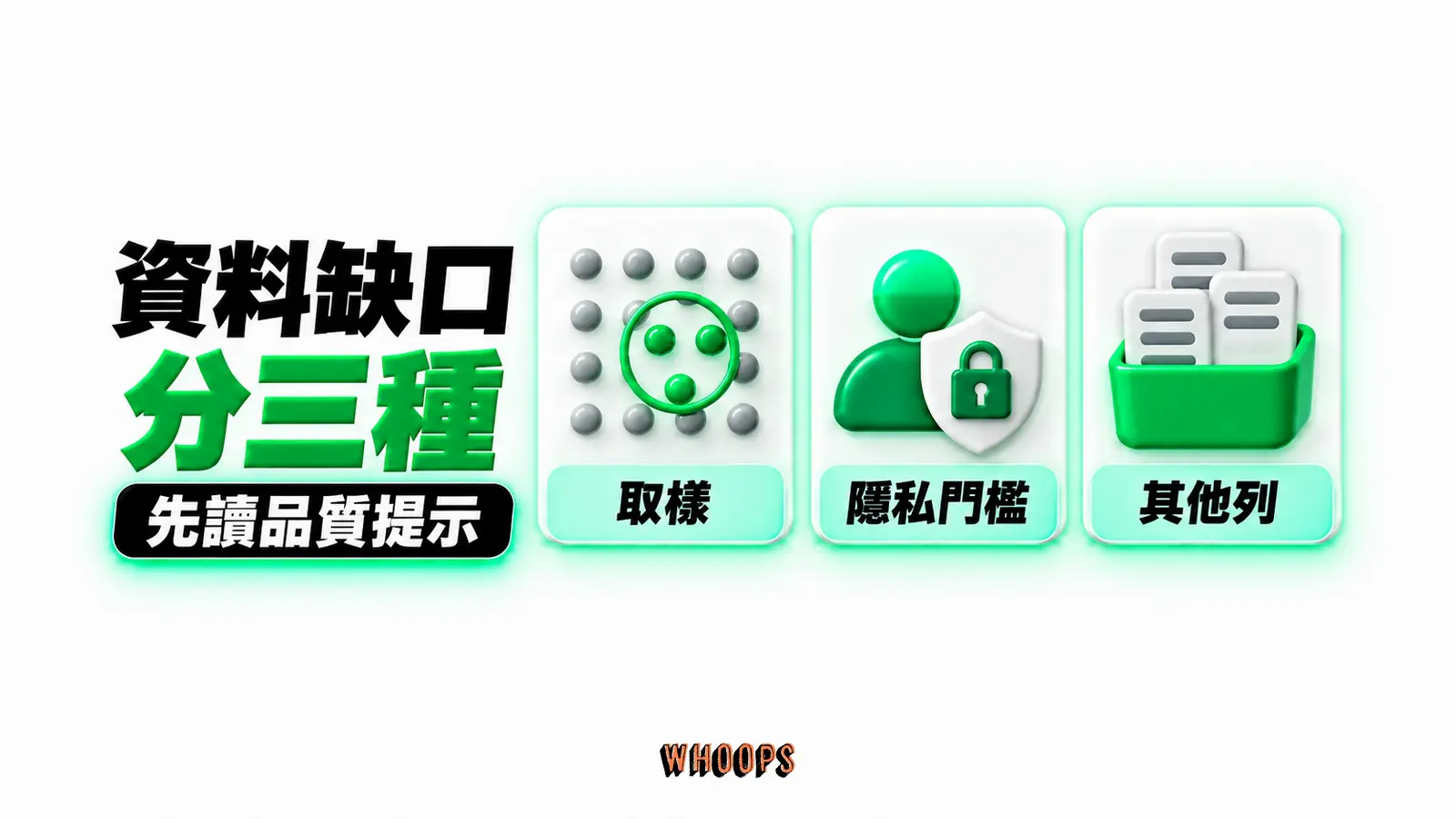 資料缺口分三種:取樣、隱私門檻、其他列