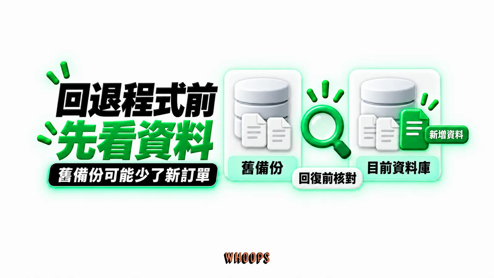 回退程式前先看資料:舊備份、新增資料、回復前核對