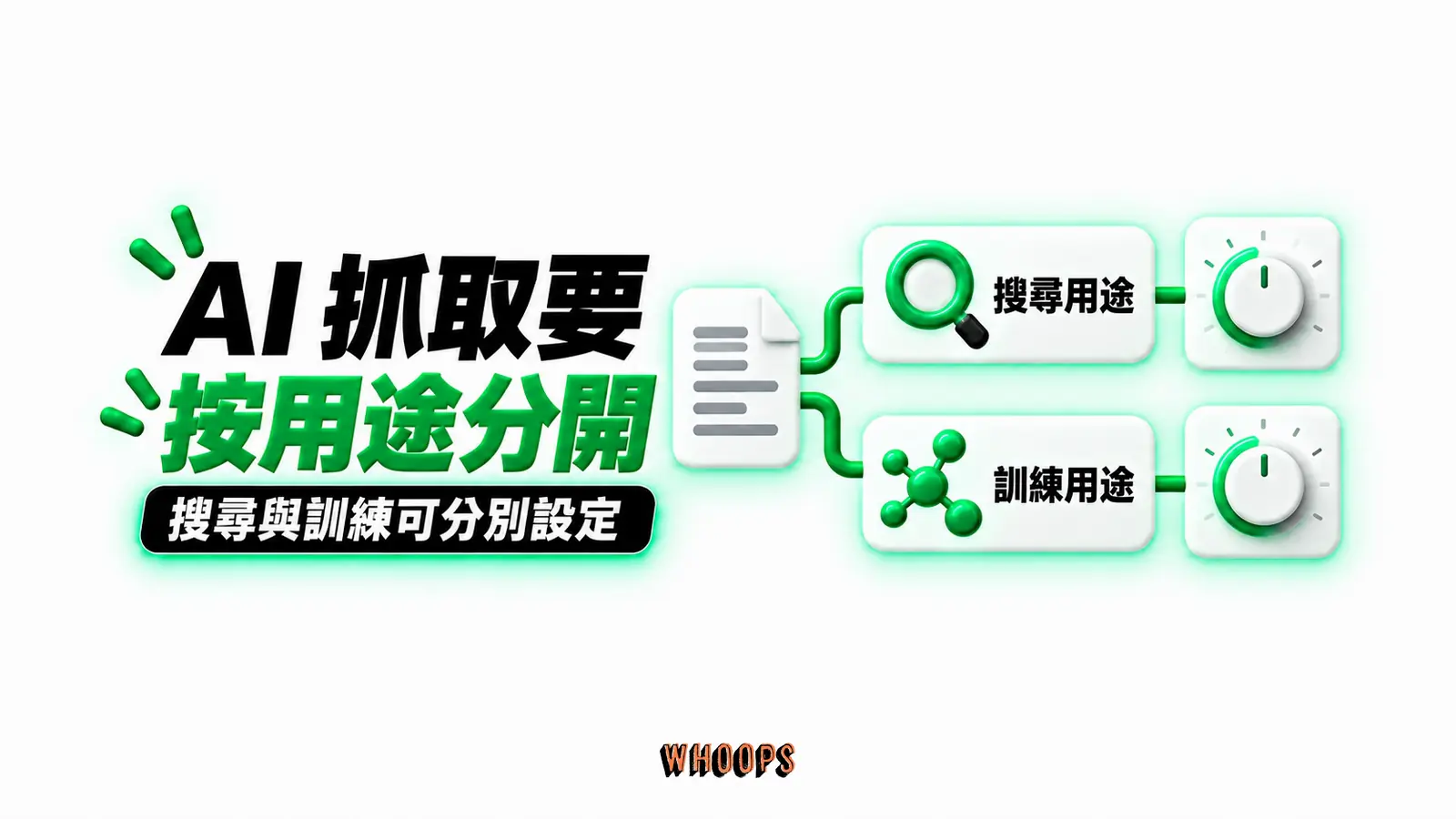 AI 抓取要按用途分開:搜尋用途、訓練用途