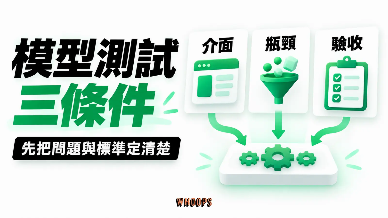 模型測試三條件:介面、瓶頸、驗收