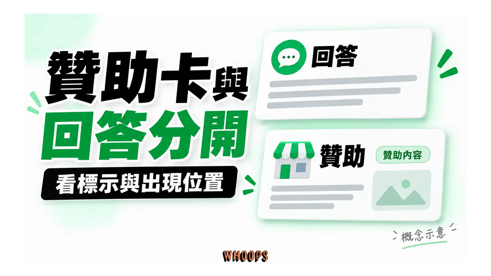 概念示意把回答與其下方的贊助卡分開