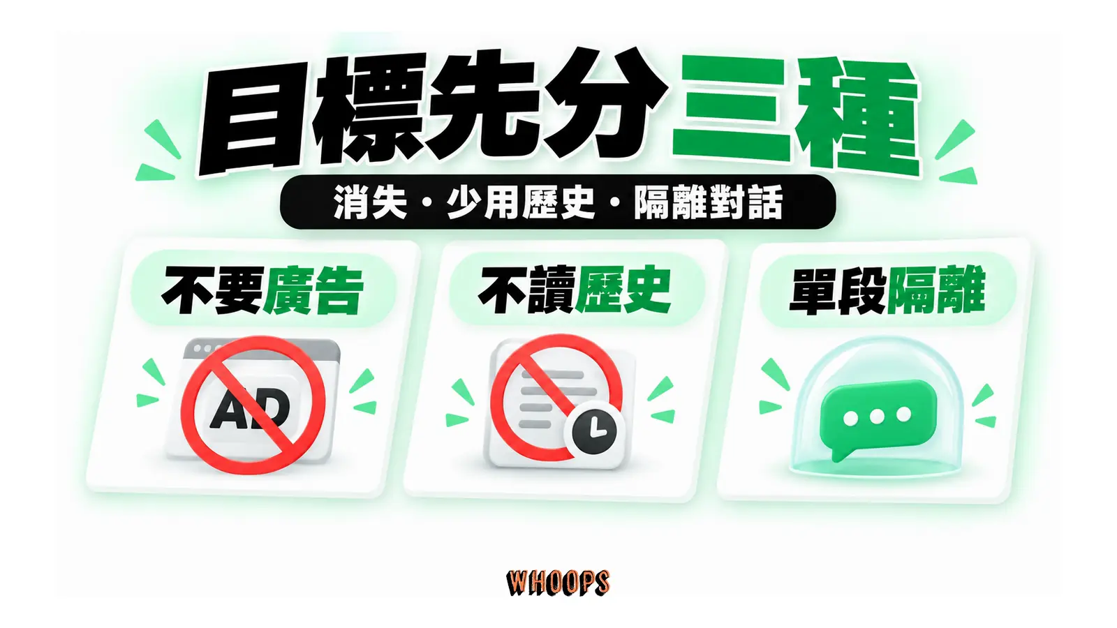 廣告消失、限制歷史訊號與單段對話隔離三種目標