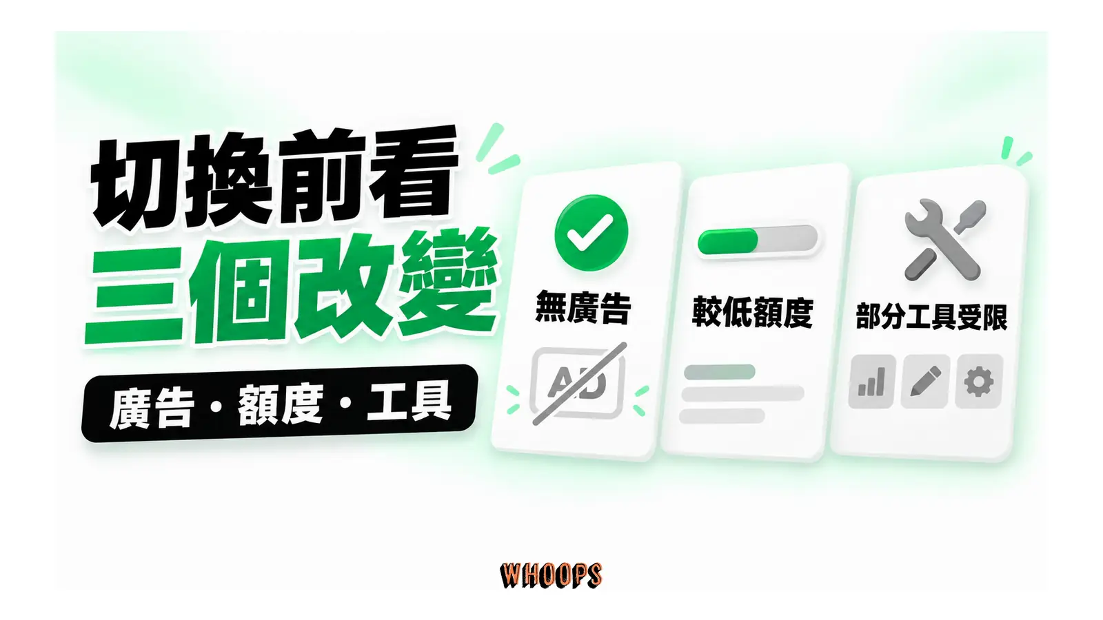 免費無廣告體驗對廣告、用量與部分工具的影響