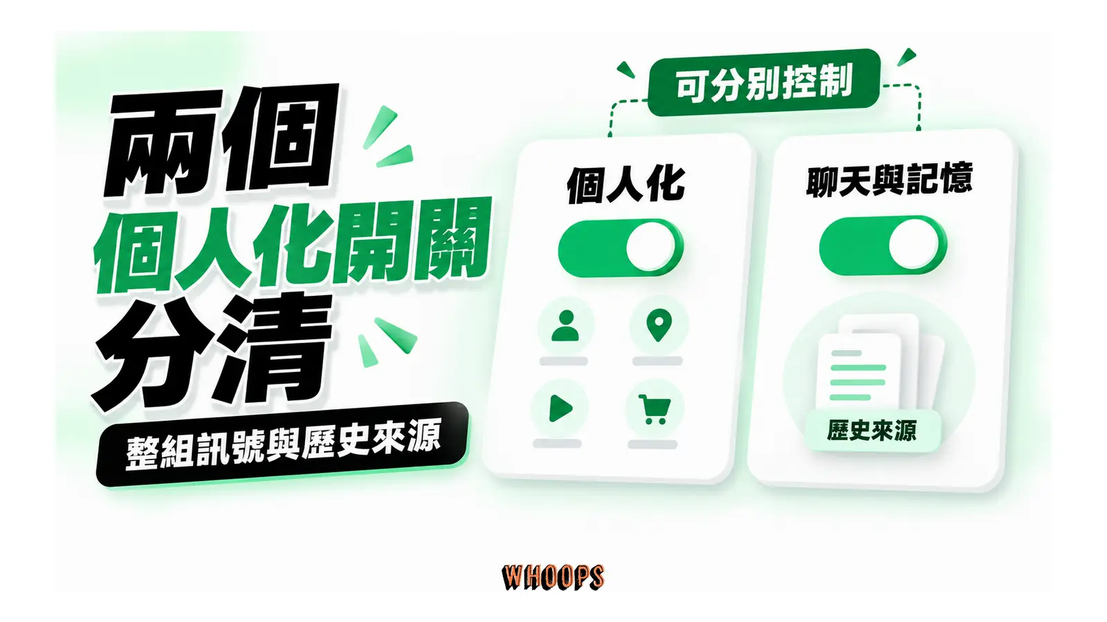 個人化與過去聊天記憶分成兩個廣告資料控制