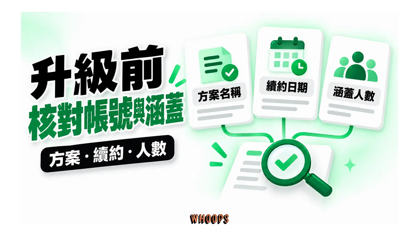 升級前核對方案名稱、續約日期與涵蓋人數
