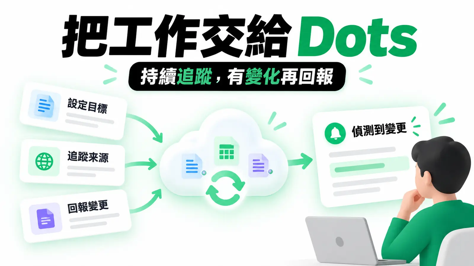 把工作交給 Dots 把工作交給 Dots:用明確目標與來源交辦持續追蹤工作,再核對代理回報的變更。