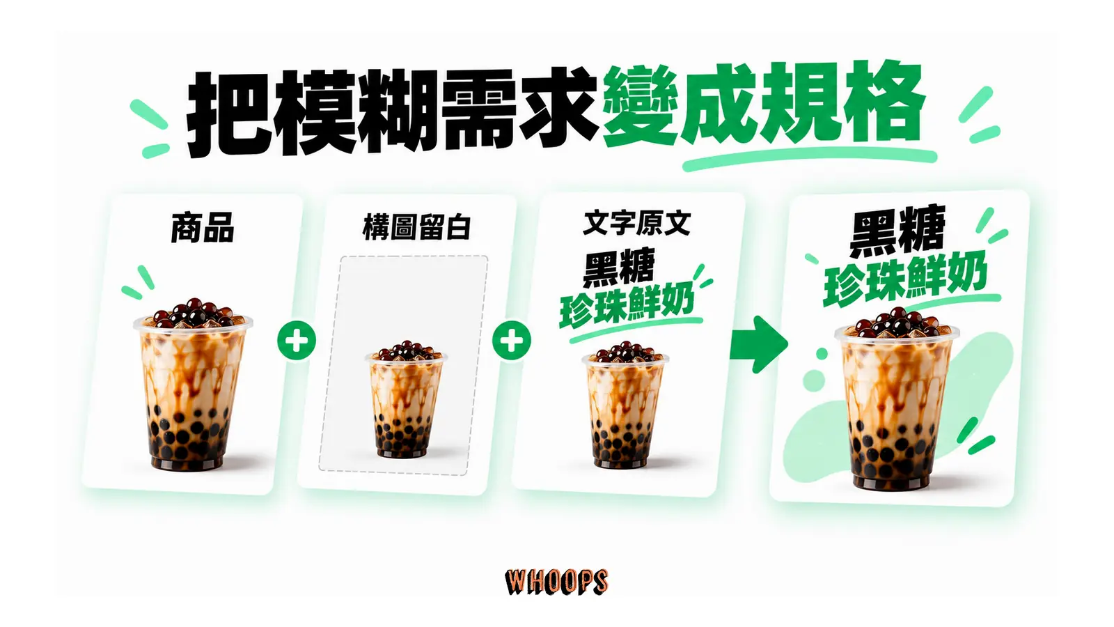 把模糊需求變成規格的解說圖,呈現商品;構圖留白;文字原文。