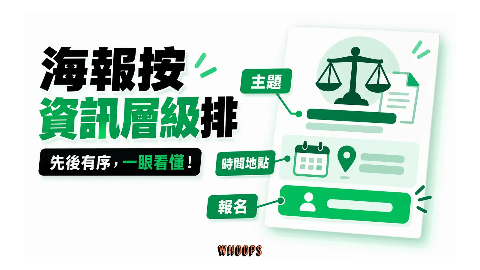 海報按資訊層級排的解說圖,呈現主題;時間地點;報名。
