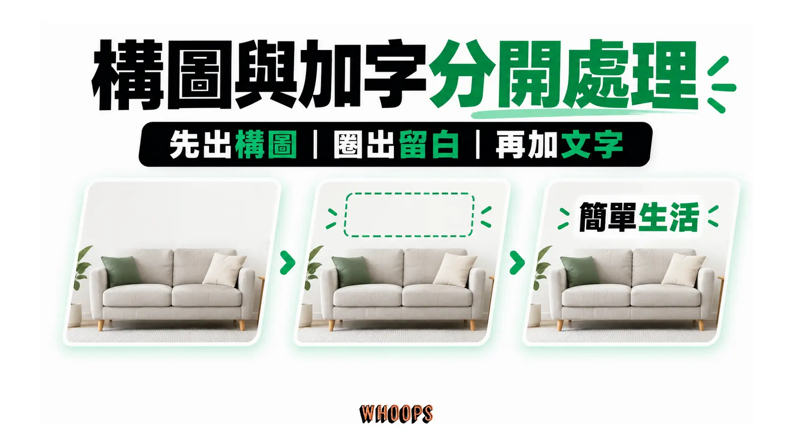 構圖與加字分開處理的解說圖,呈現先出構圖;圈出留白;再加文字。