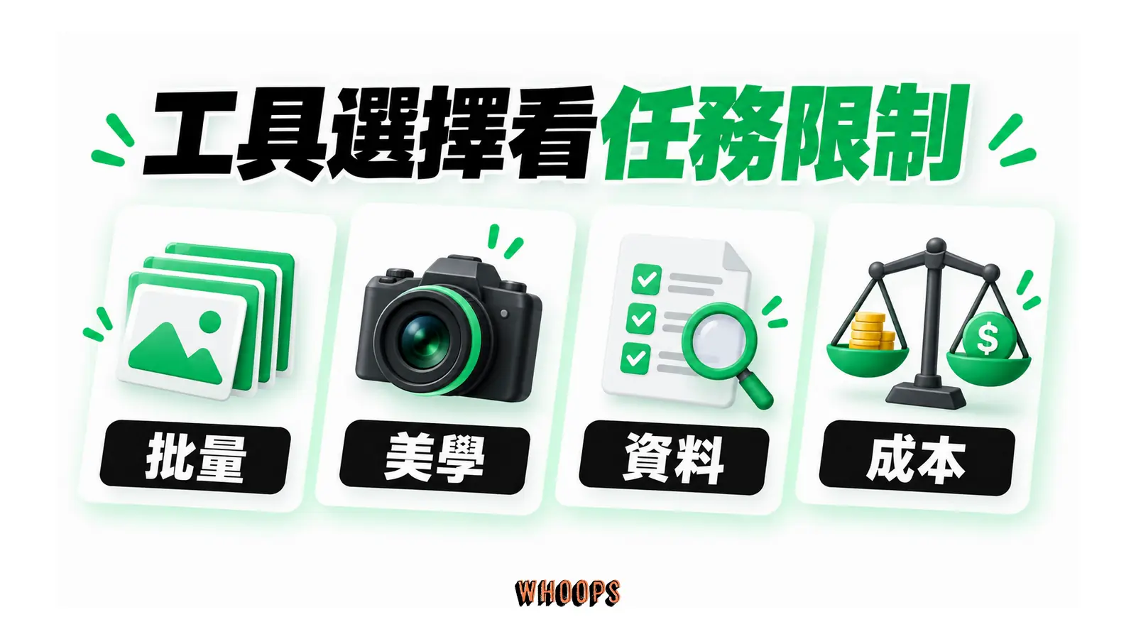 工具選擇看任務限制的解說圖,呈現批量;美學;資料;成本。