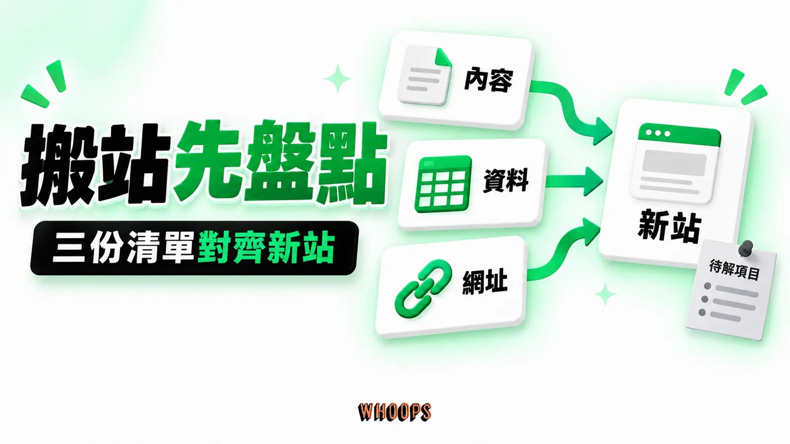 搬移前先對齊三份清單：頁面內容、資料與檔案、既有連結
