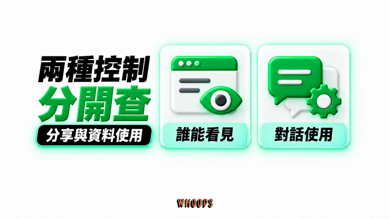 兩種控制分開查：誰能看見、對話使用