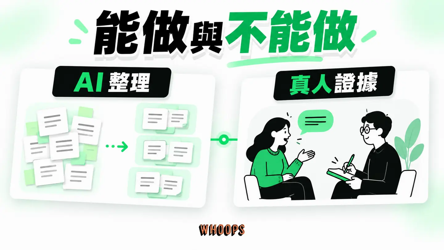 能做與不能做:AI 擅長整理文字,不替代真實使用者證據。