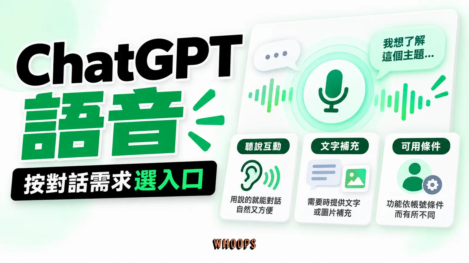 ChatGPT語音使用指南 ChatGPT語音使用指南:自然互動、工具協助、使用條件