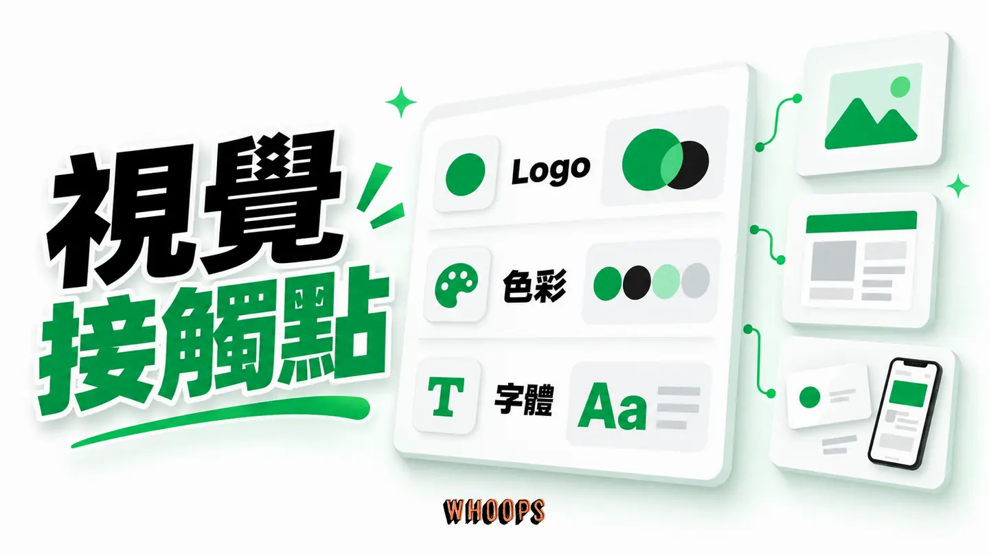 視覺接觸點:Logo、色彩、字體、圖像、版面和應用模板形成系統。
