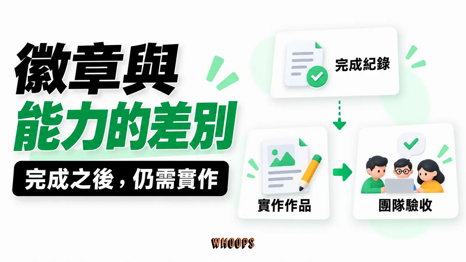 徽章與能力的差別:完成紀錄、實作作品、團隊驗收