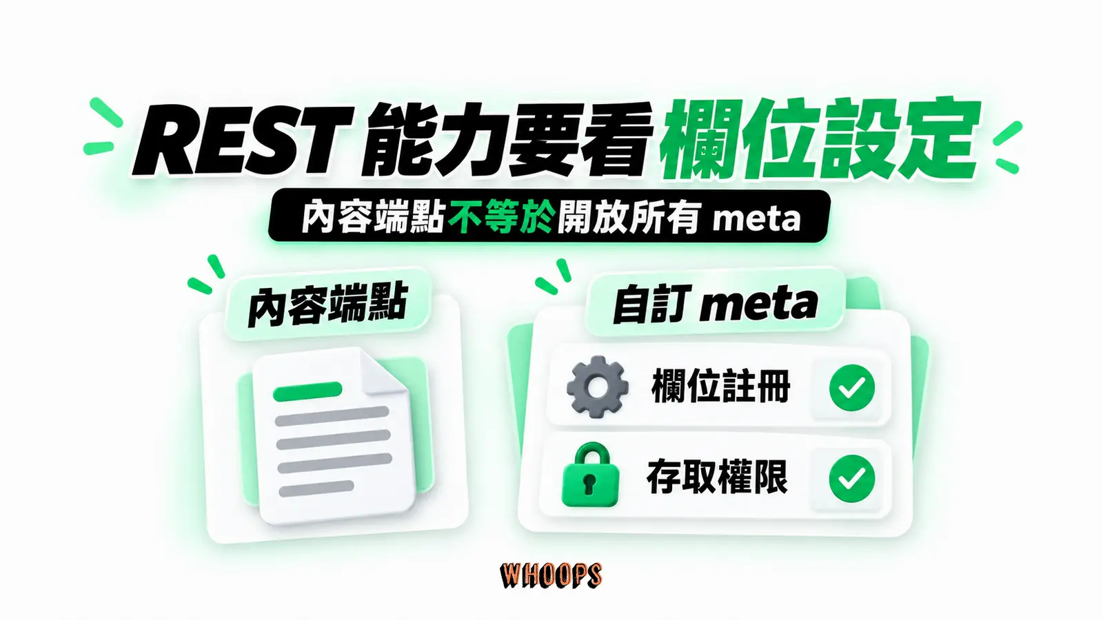 REST 能力要看欄位設定:內容端點、自訂 meta、欄位註冊、存取權限