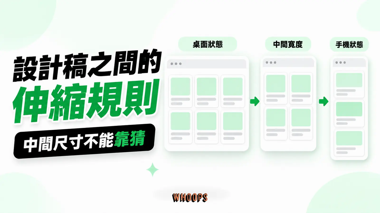 兩張設計稿之間仍需要伸縮規則:桌面狀態、中間寬度、手機狀態