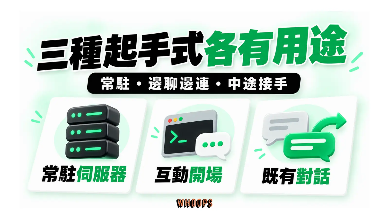 三種起手式各有用途圖解:常駐・邊聊邊連・中途接手