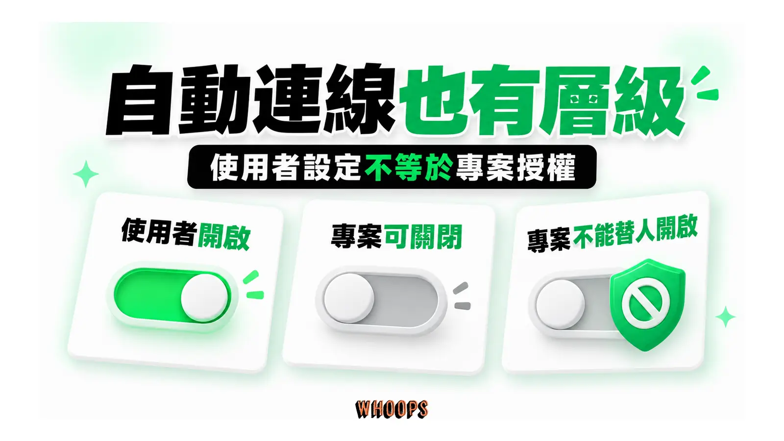 自動連線也有層級圖解:使用者設定不等於專案授權
