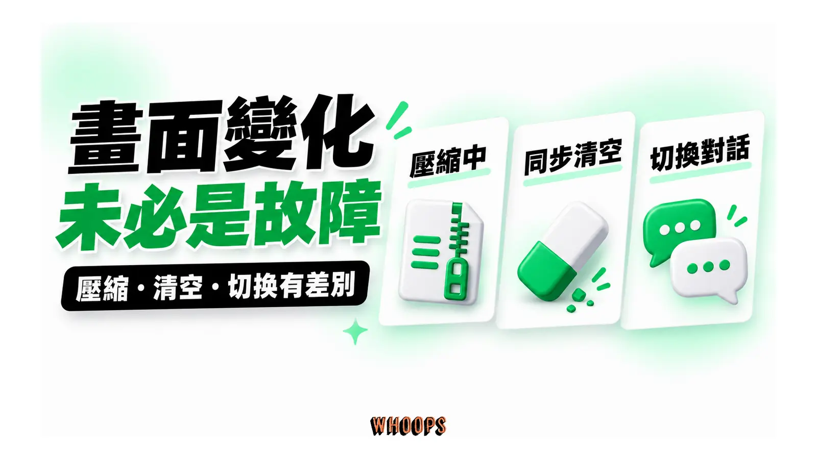 畫面變化未必是故障圖解:壓縮・清空・切換有差別
