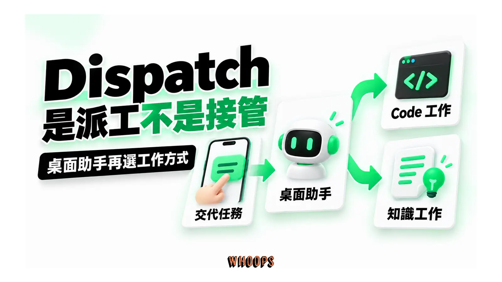 Dispatch 是派工不是接管圖解:桌面助手再選工作方式