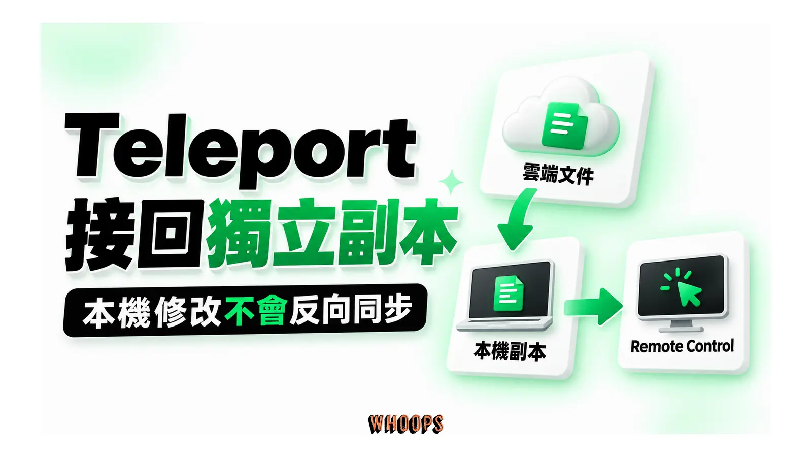 Teleport 接回獨立副本圖解:本機修改不會反向同步