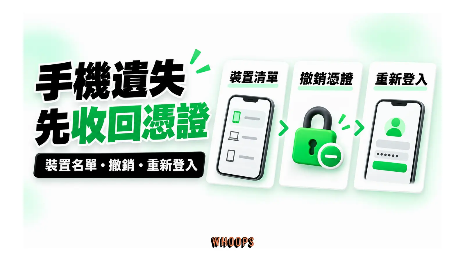 手機遺失先收回憑證圖解:裝置名單・撤銷・重新登入