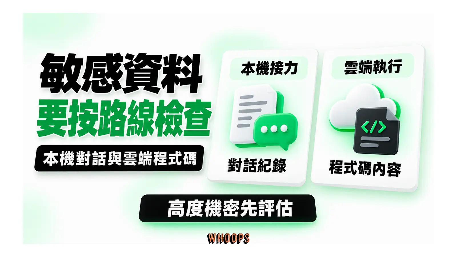 敏感資料要按路線檢查圖解:本機對話與雲端程式碼