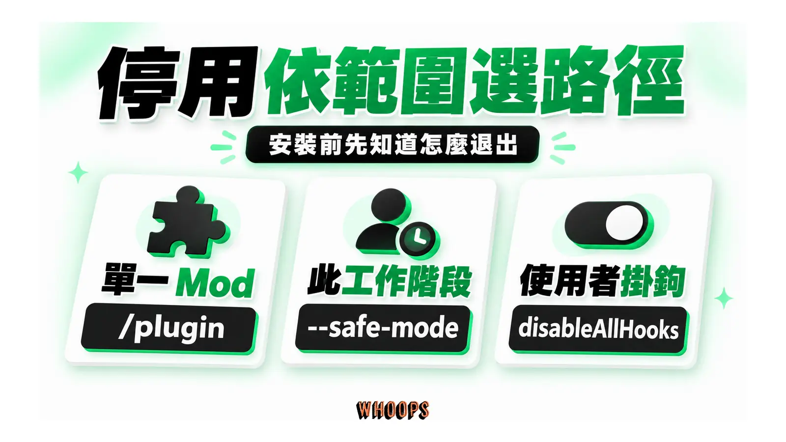 單一 Mod 用 /plugin 停用,工作階段用 --safe-mode,使用者掛鉤以 disableAllHooks 設定停用