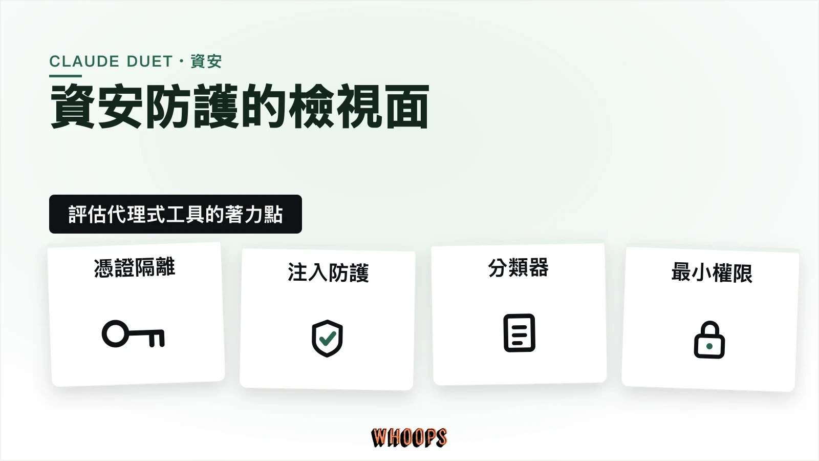 Duet 資安概念圖:憑證隔離、注入防護、敏感資訊分類器與最小權限四個檢視面。