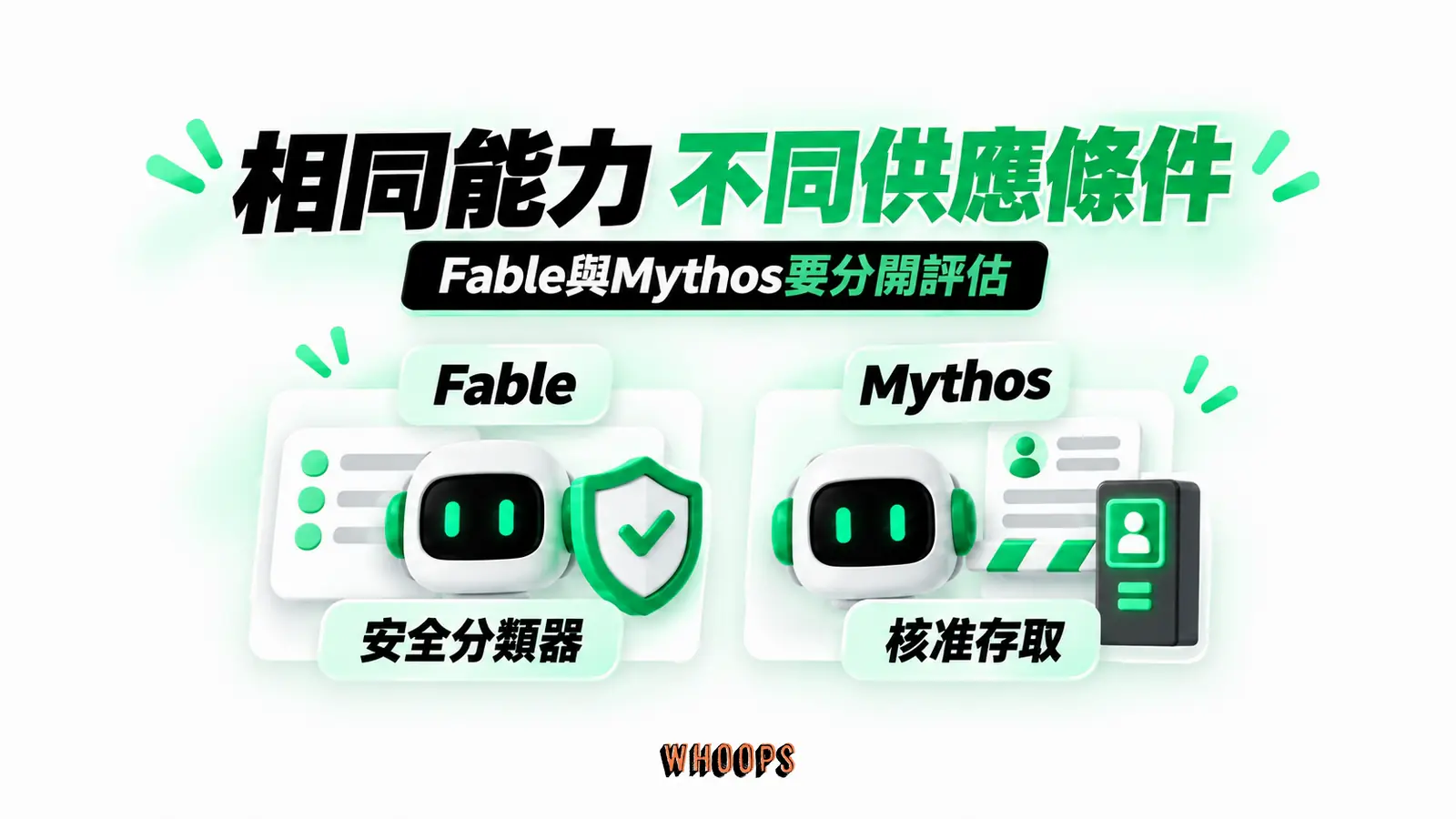 相同能力 不同供應條件:Fable、安全分類器、Mythos、核准存取