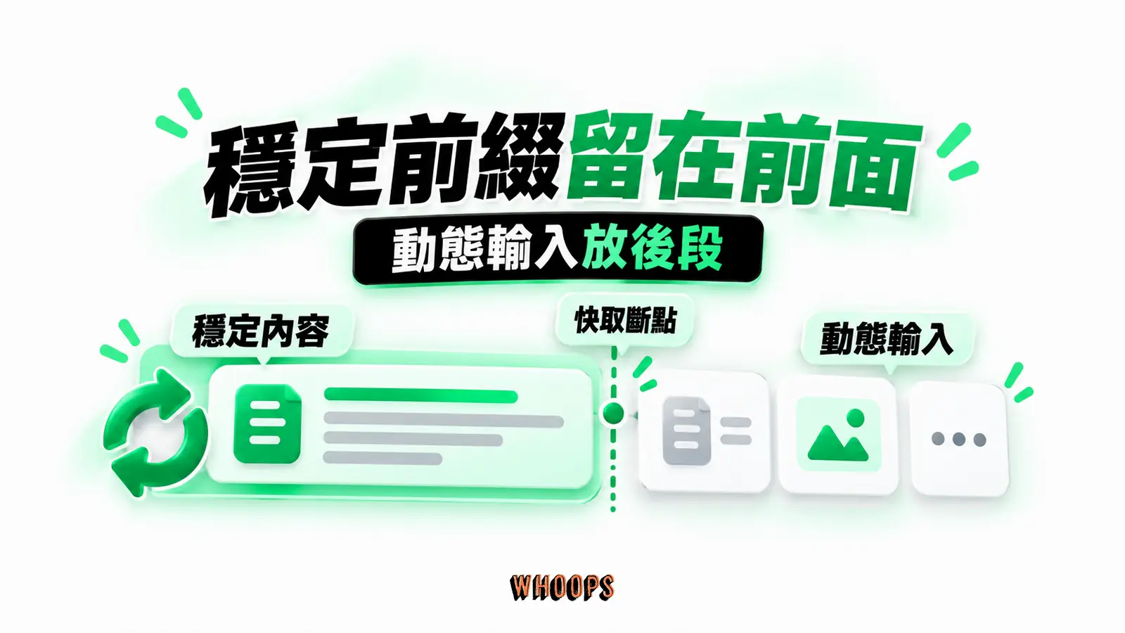 穩定前綴留在前面:穩定內容、快取斷點、動態輸入