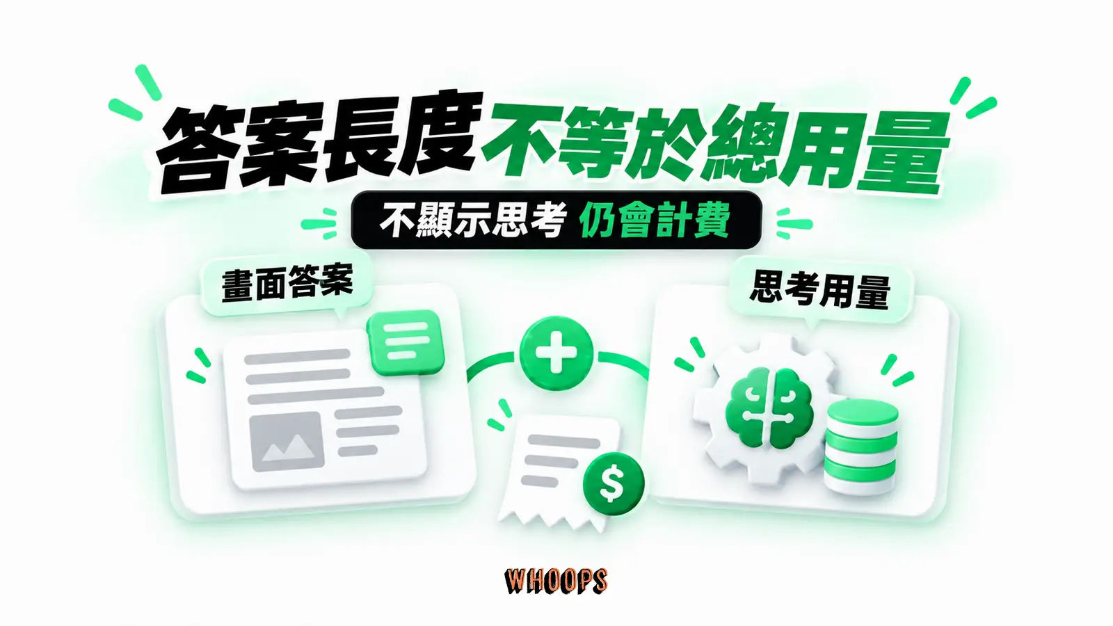 答案長度不等於總用量:畫面答案、思考用量