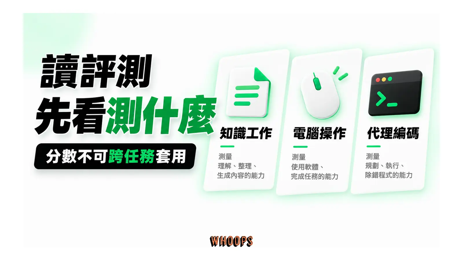 讀評測先看測什麼概念圖:知識工作、電腦操作與代理編碼量測不同能力,評分不能跨任務直接套用。