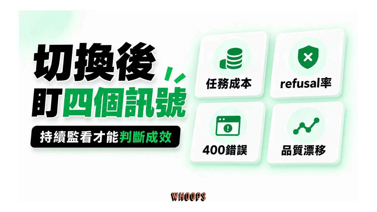 切換後盯四個訊號概念圖:切換後持續追蹤任務成本、拒答率、相容性錯誤與品質漂移。