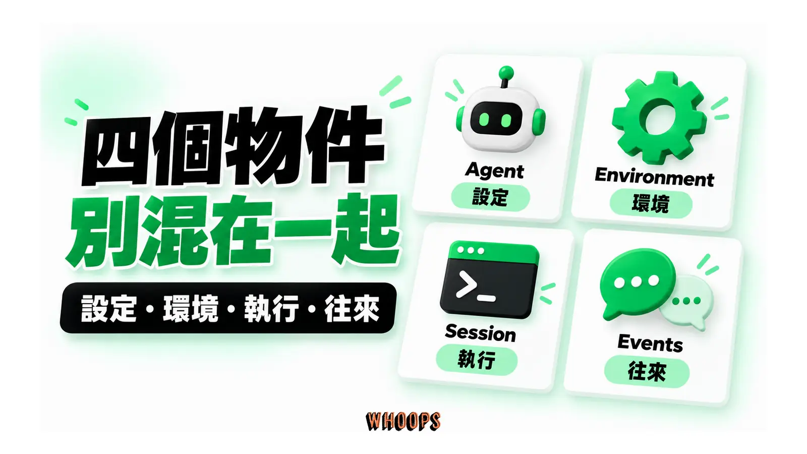 四個物件別混在一起圖解:設定・環境・執行・往來
