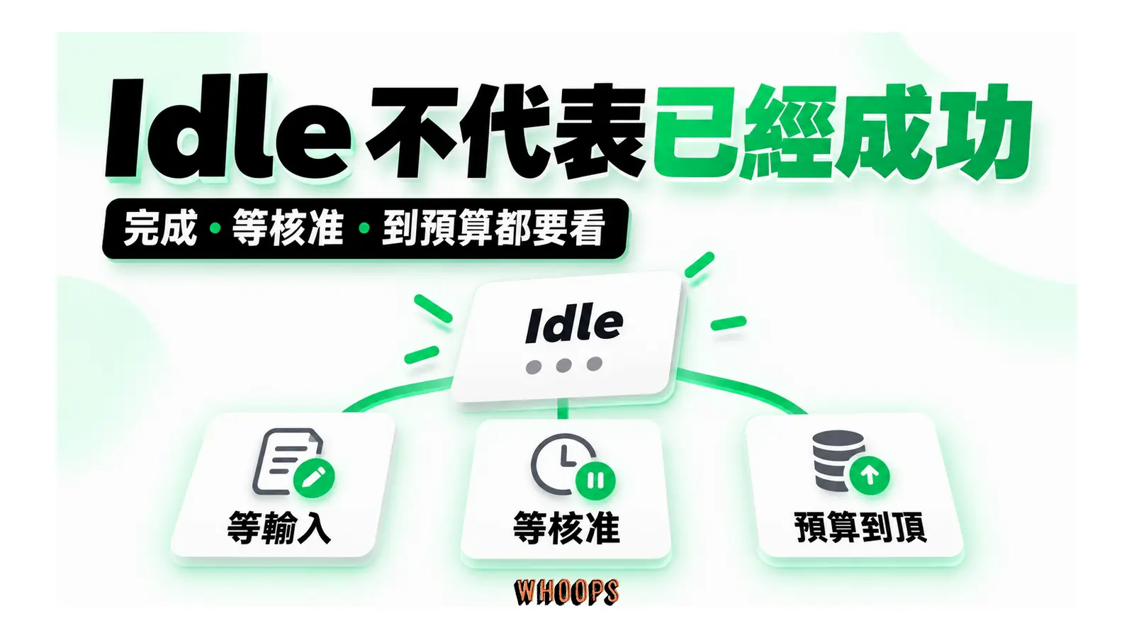 Idle 不代表已經成功圖解:完成・等核准・到預算都要看