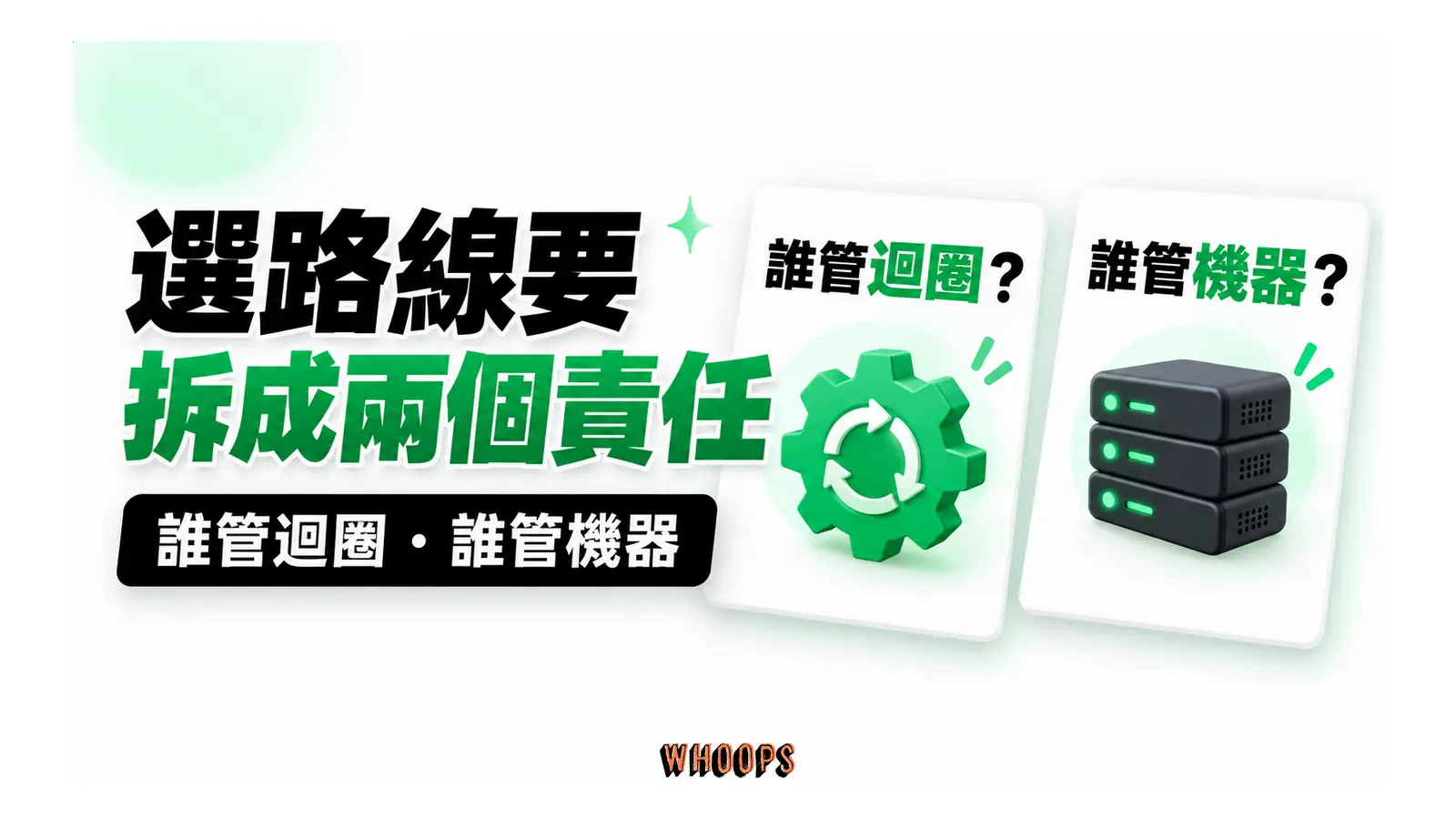 選路線要拆成兩個責任圖解:誰管迴圈・誰管機器