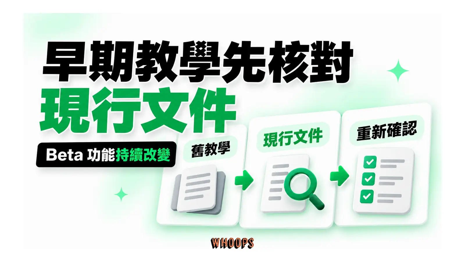 早期教學先核對現行文件圖解:Beta 功能持續改變