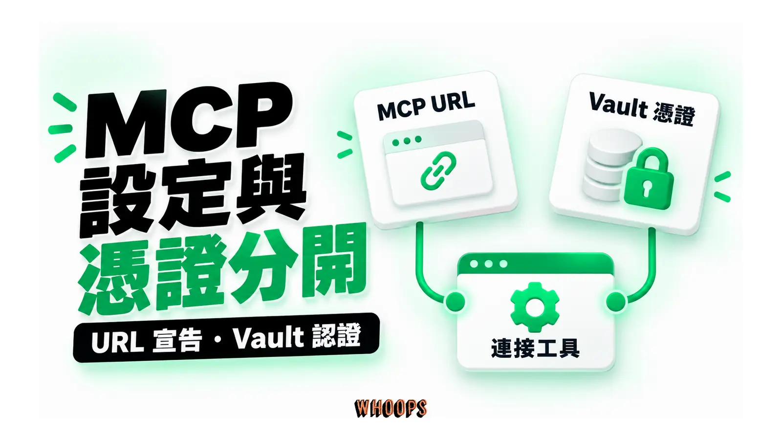 MCP 設定與憑證分開圖解:URL 宣告・Vault 認證