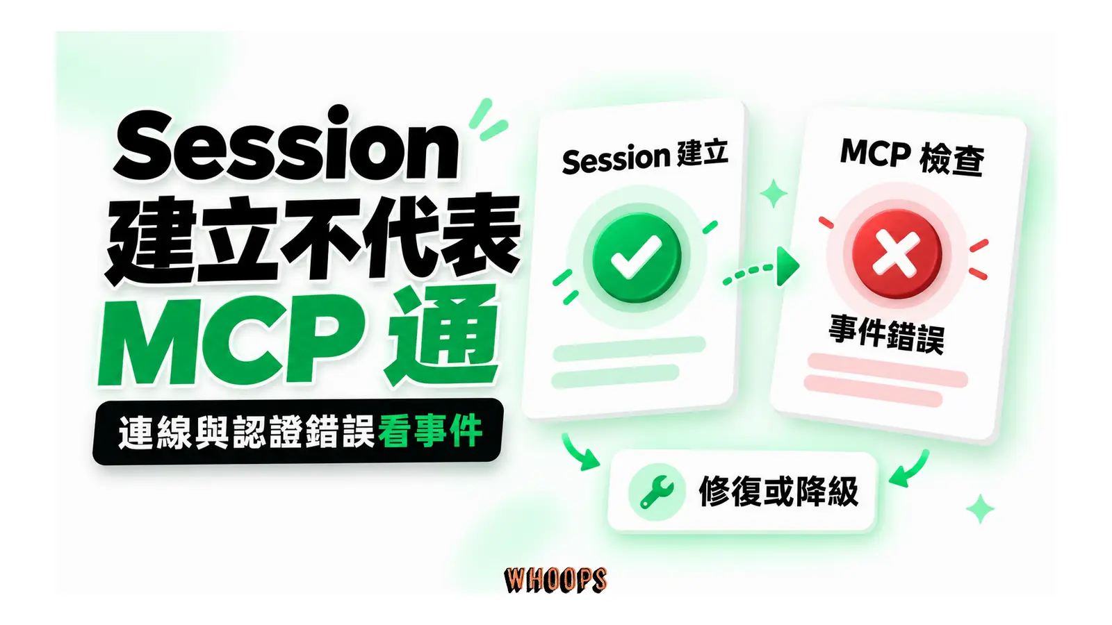Session 建立不代表 MCP 通圖解:連線與認證錯誤看事件