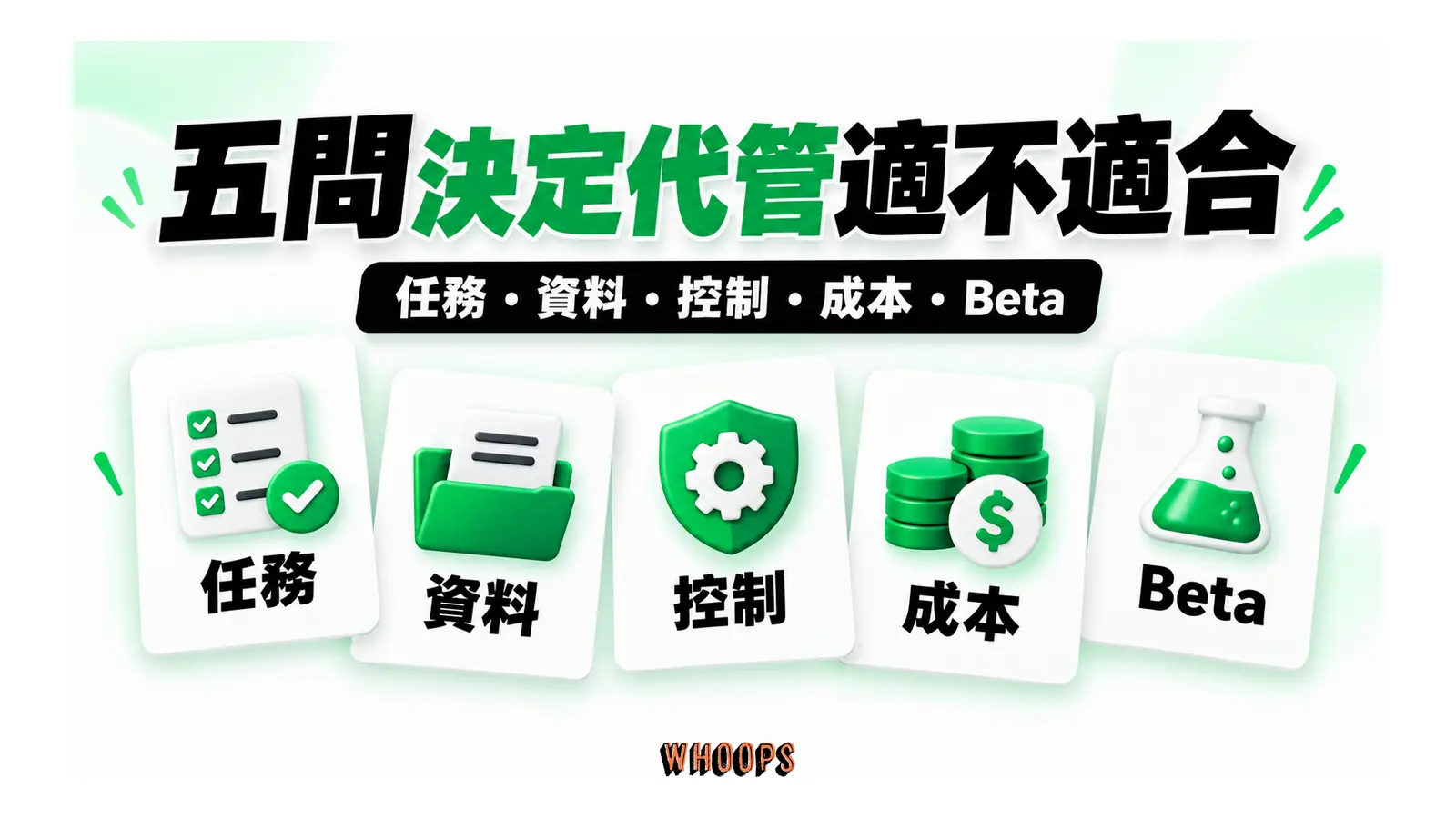 五問決定代管適不適合圖解:任務・資料・控制・成本・Beta